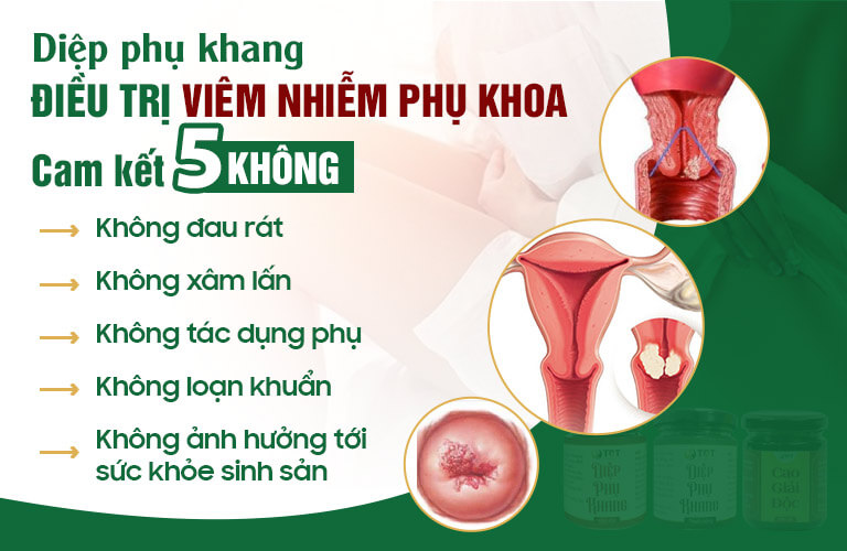 Cam kết 5 không trong điều trị bệnh