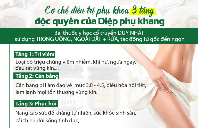 Cơ chế điều trị 3 tầng ĐỘC NHẤT chỉ có ở Diệp Phụ Khang