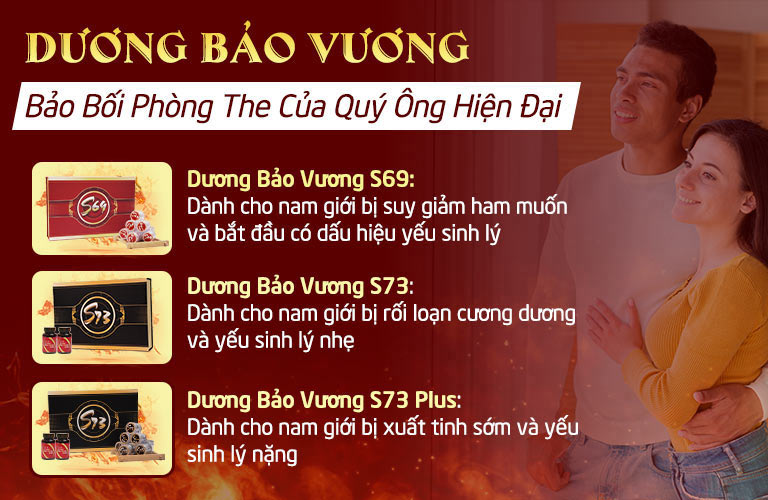 Bài thuốc Dương Bảo Vương được phát triển dưới 3 phiên bản hưởng để từng thể bệnh của yếu sinh lý để điều trị