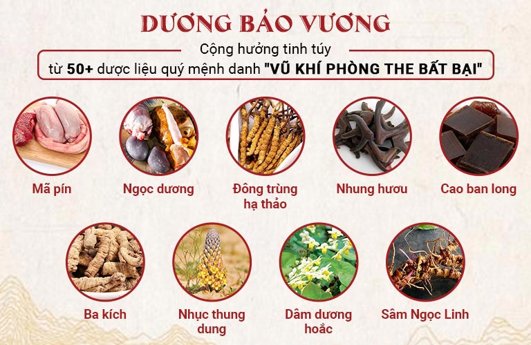 Sự cộng hưởng từ hơn 50 dược liệu tinh quý đem đến công năng vượt trội, xử gọn yếu sinh lý