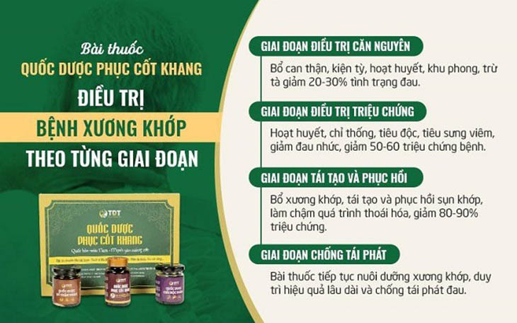 Hiệu quả bài thuốc Quốc dược Phục cốt khang qua từng giai đoạn