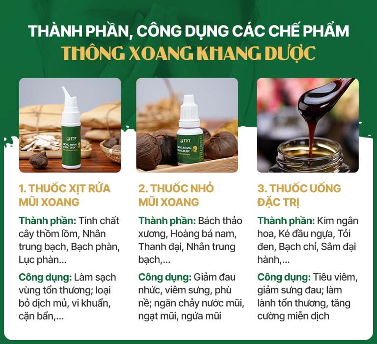 Bộ ba chế phẩm Thông Xoang Khang Dược chữa viêm xoang