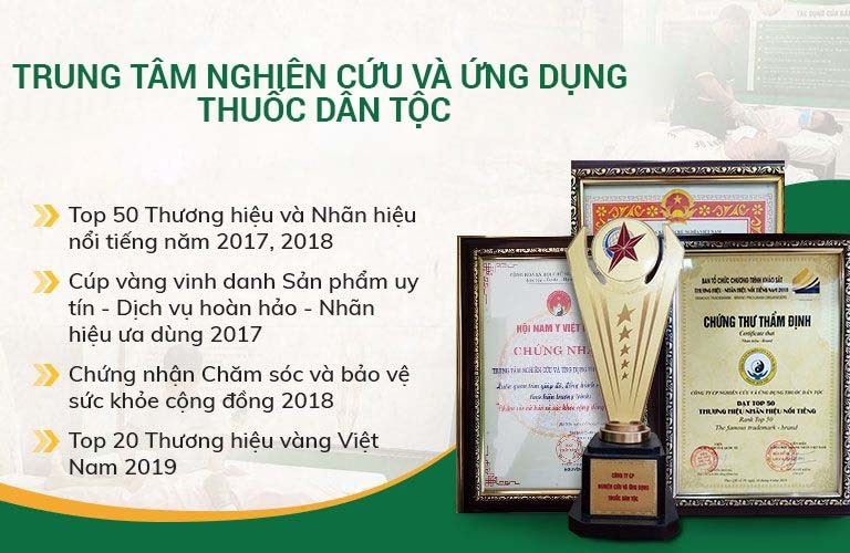 Giải thưởng, huy chương của Trung tâm Thuốc dân tộc