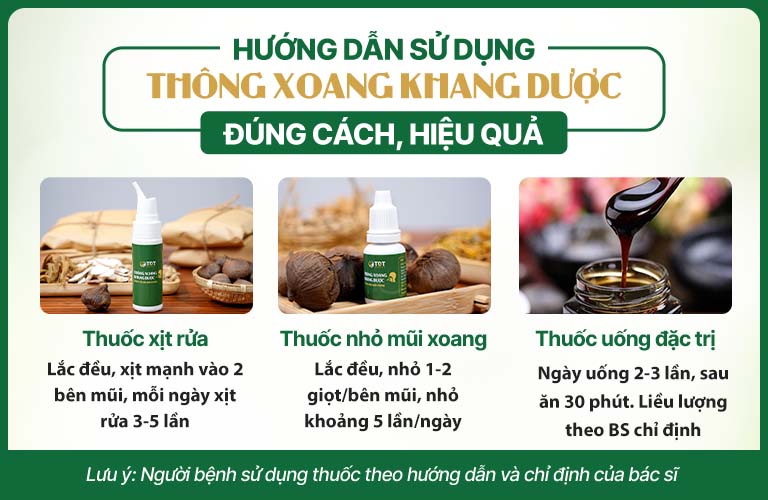 HDSD các chế phẩm Thông Xoang Khang Dược