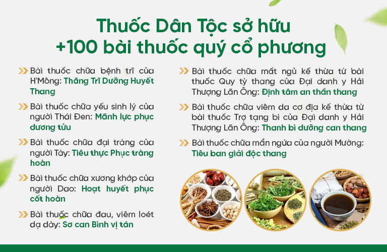 Trung tâm Nghiên cứu và Ứng dụng Thuốc Dân Tộc sở hữu hàng trăm bài thuốc cổ phương quý