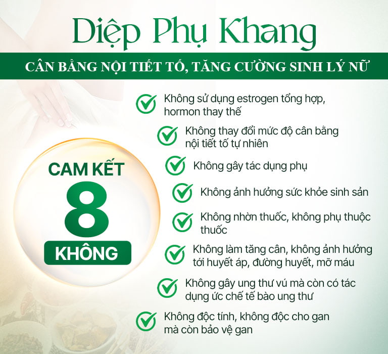 Bài thuốc DUY NHẤT đáp ứng cam kết 8 không trong cân bằng nội tiết tố nữ, tăng cường sinh lý nữ